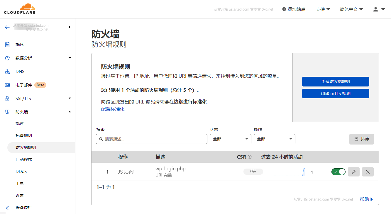 Cloudflare CDN 设置防火墙保护 WordPress 登录页面 保护 wp-config.php - 第2张图片 | 細水長流 Cloudflare CDN 设置防火墙保护 WordPress 登录页面 保护 wp-config.php - 第2张图片
