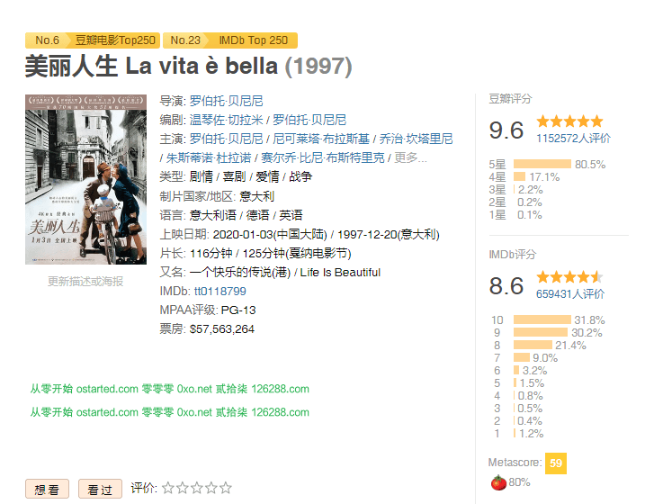 美丽人生 1080p BT下载 La vita è bella (1997) 英语中字 - 第1张图片 | 細水長流 美丽人生 1080p BT下载 La vita è bella (1997) 英语中字 - 第1张图片