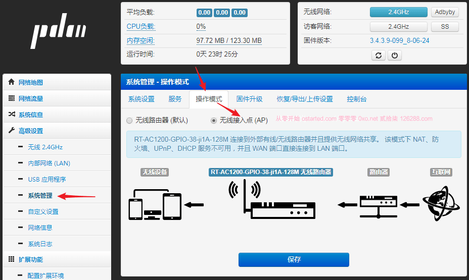 极路由1S(HC5661A)加USB 刷Breed + 老毛子 = 无线打印服务器 & 高恪固件收集下载 - 第5张图片 | 細水長流 极路由1S(HC5661A)加USB 刷Breed + 老毛子 = 无线打印服务器 & 高恪固件收集下载 - 第5张图片