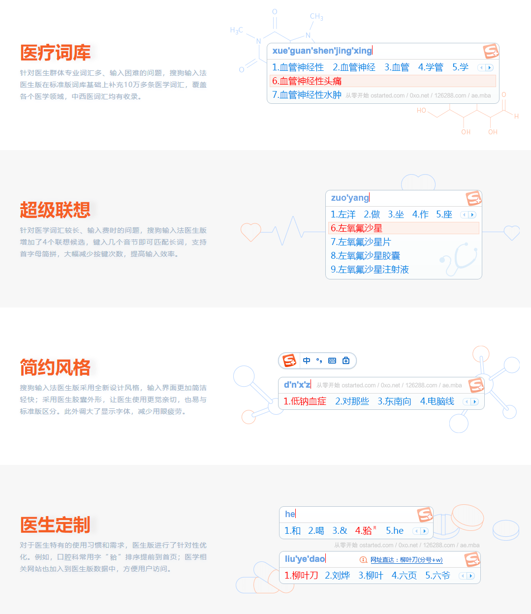 搜狗输入法医生版 更新 v1.1.0.1278 去广告精简版 - 第2张图片 | 細水長流 搜狗输入法医生版 更新 v1.1.0.1278 去广告精简版 - 第2张图片
