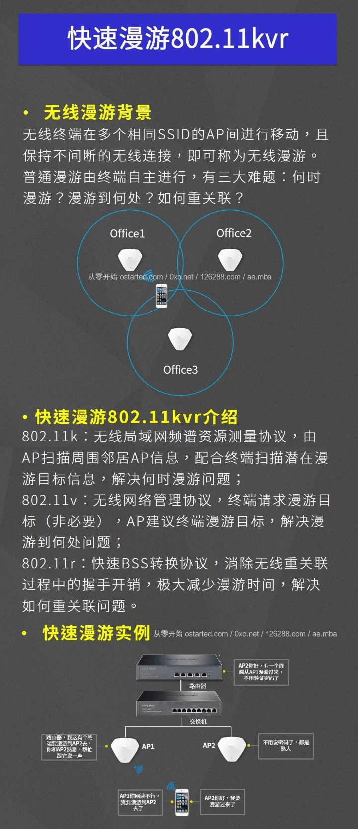 斐讯 K2 路由器 OpenWRT Padavan 802.11kvr 漫游 PandoraBox 潘多拉固件 Breed 收集分享 - 第2张图片 | 細水長流 斐讯 K2 路由器 OpenWRT Padavan 802.11kvr 漫游 PandoraBox 潘多拉固件 Breed 收集分享 - 第2张图片