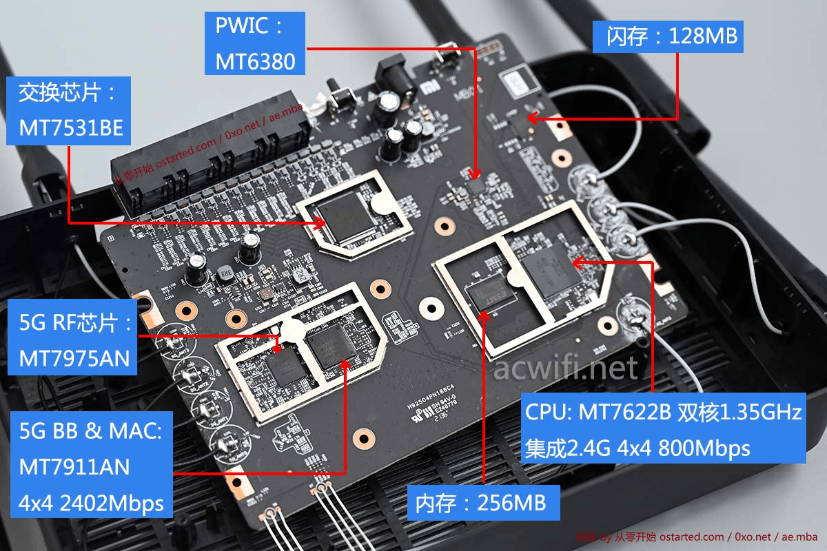 红米 AX6S 解锁 SSH 安装 ShellClash & 刷 OpenWRT 教程 & 固件下载 - 第2张图片 | 細水長流 红米 AX6S 解锁 SSH 安装 ShellClash & 刷 OpenWRT 教程 & 固件下载 - 第2张图片
