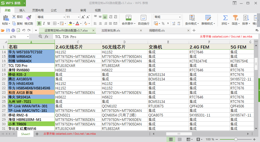 WPS 2016 单文件极简版 体积仅31M 适合日常轻度使用 收藏 - 第5张图片 | 細水長流 WPS 2016 单文件极简版 体积仅31M 适合日常轻度使用 收藏 - 第5张图片