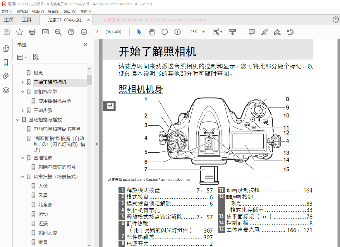 尼康 D7100 中文使用说明书 高清 PDF 版免费下载 - 第2张图片 | 細水長流 尼康 D7100 中文使用说明书 高清 PDF 版免费下载 - 第2张图片
