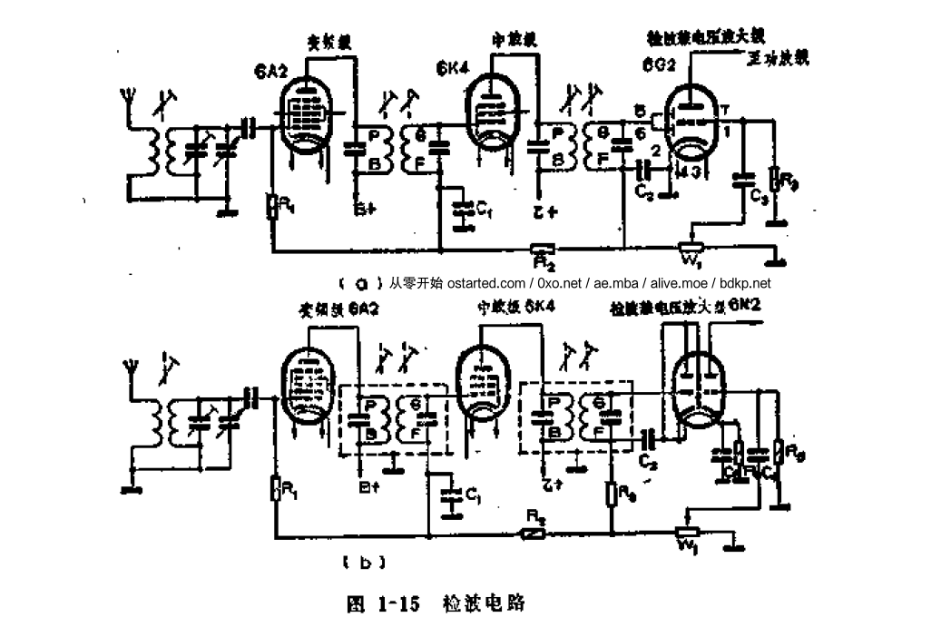 电子管收音机的修理 毛瑞年 1980年 PDF扫描无水印 - 第3张图片 | 細水長流 电子管收音机的修理 毛瑞年 1980年 PDF扫描无水印 - 第3张图片