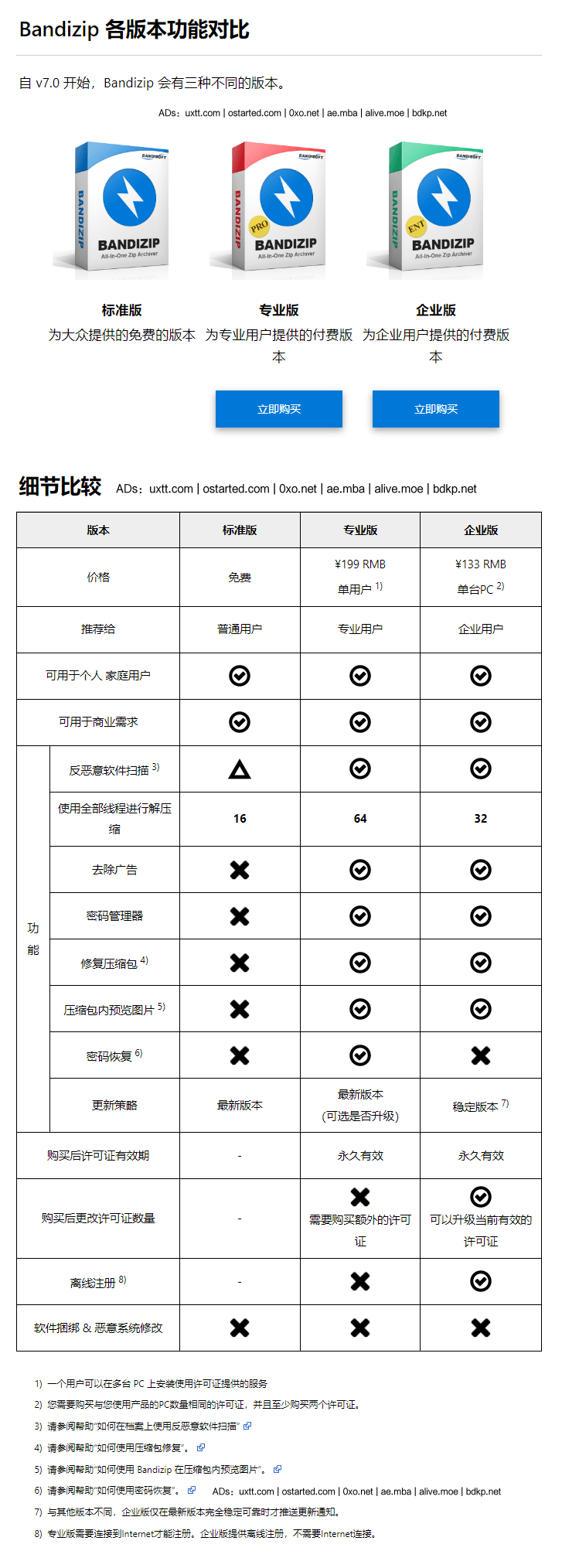Bandizip 曾经免费无广告文件压缩/解压缩工具软件 (替代WinRAR或7-Zip) - 第1张图片 | 細水長流 Bandizip 曾经免费无广告文件压缩/解压缩工具软件 (替代WinRAR或7-Zip) - 第1张图片