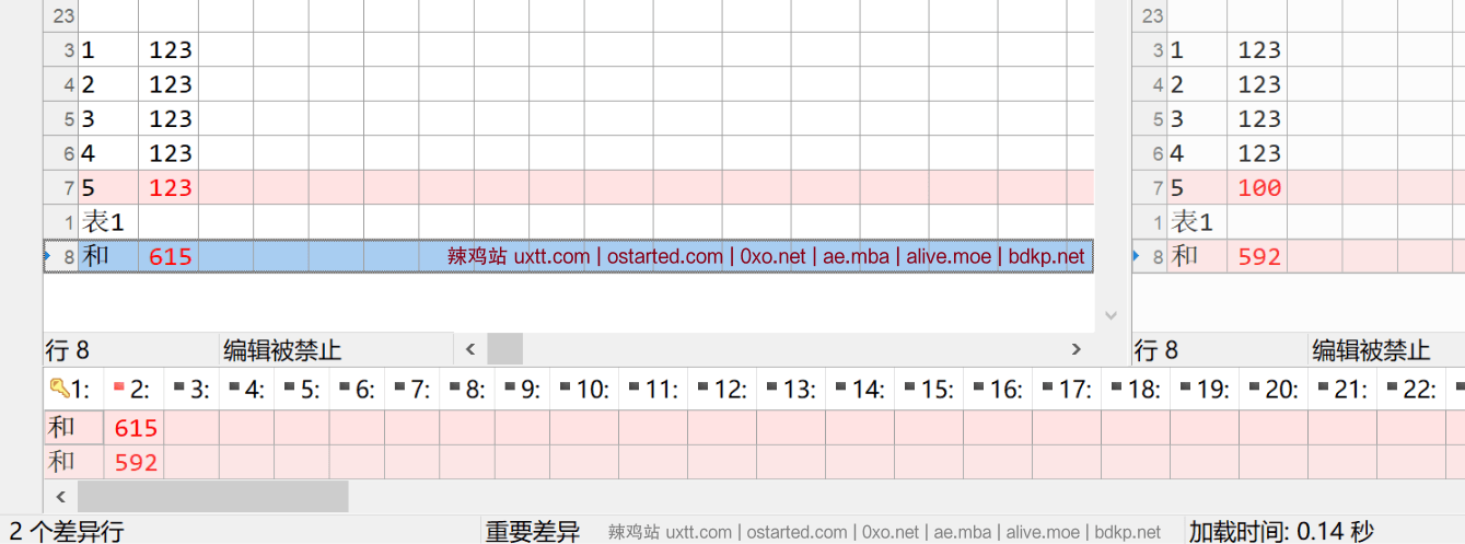Beyond Compare 文件对比神器 中文专业绿色版 文本/代码/文件夹对比工具 - 第6张图片 | 細水長流 Beyond Compare 文件对比神器 中文专业绿色版 文本/代码/文件夹对比工具 - 第6张图片