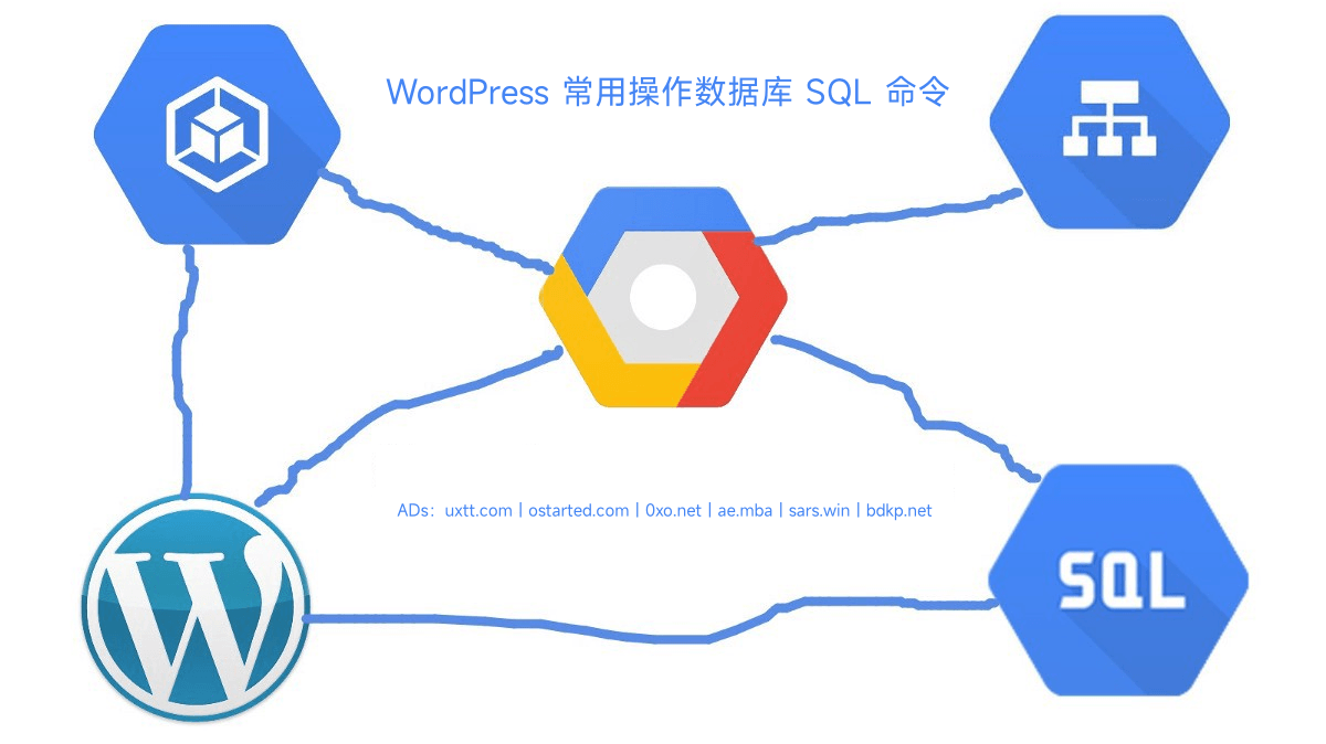 WordPress 数据库操作常用 SQL 语句 - 第1张图片