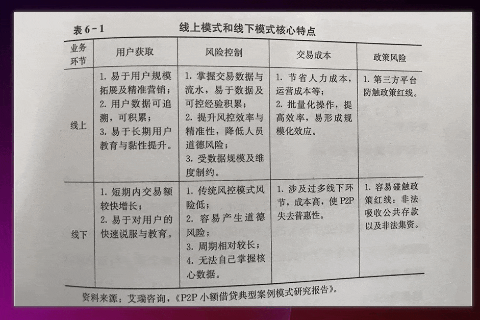 PixPin高效截图贴图标注神器618优惠大促销... - 第3张图片