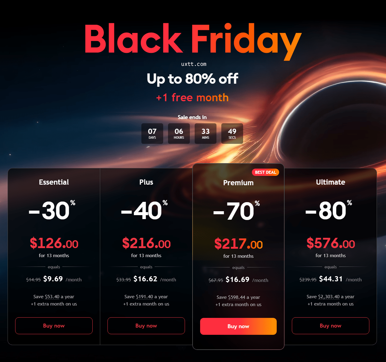 Crypto交易必备工具tradingview黑五优惠 - 第2张图片 | 細水長流 Crypto交易必备工具tradingview黑五优惠 - 第2张图片