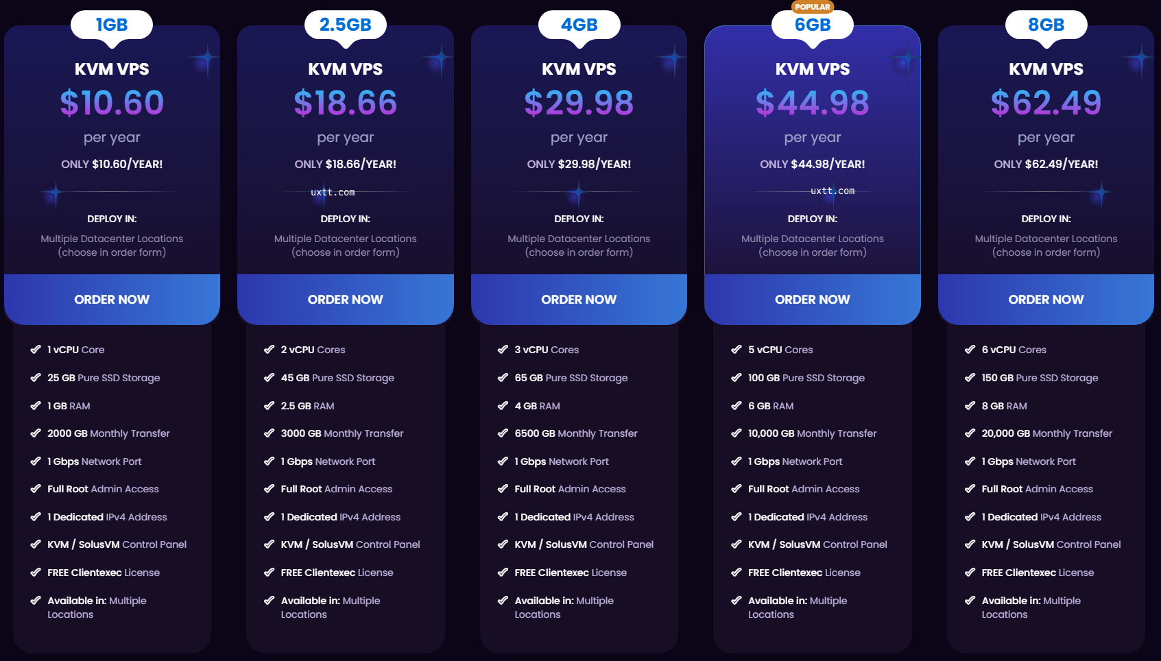 RackNerd VPS 2025年黑五促销年付$10.6美元起 - 第1张图片 | 細水長流 RackNerd VPS 2025年黑五促销年付$10.6美元起 - 第1张图片