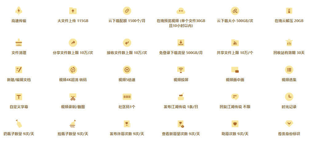 115网盘 17周年庆 8年VIP+40TB直充仅需¥800元 - 第2张图片 | 細水長流 115网盘 17周年庆 8年VIP+40TB直充仅需¥800元 - 第2张图片